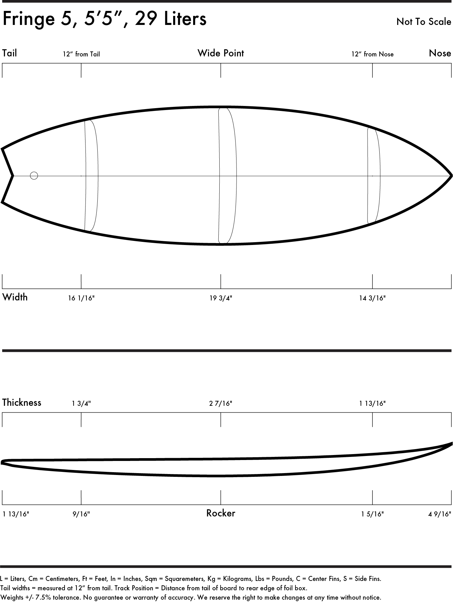 fringe-5-outline