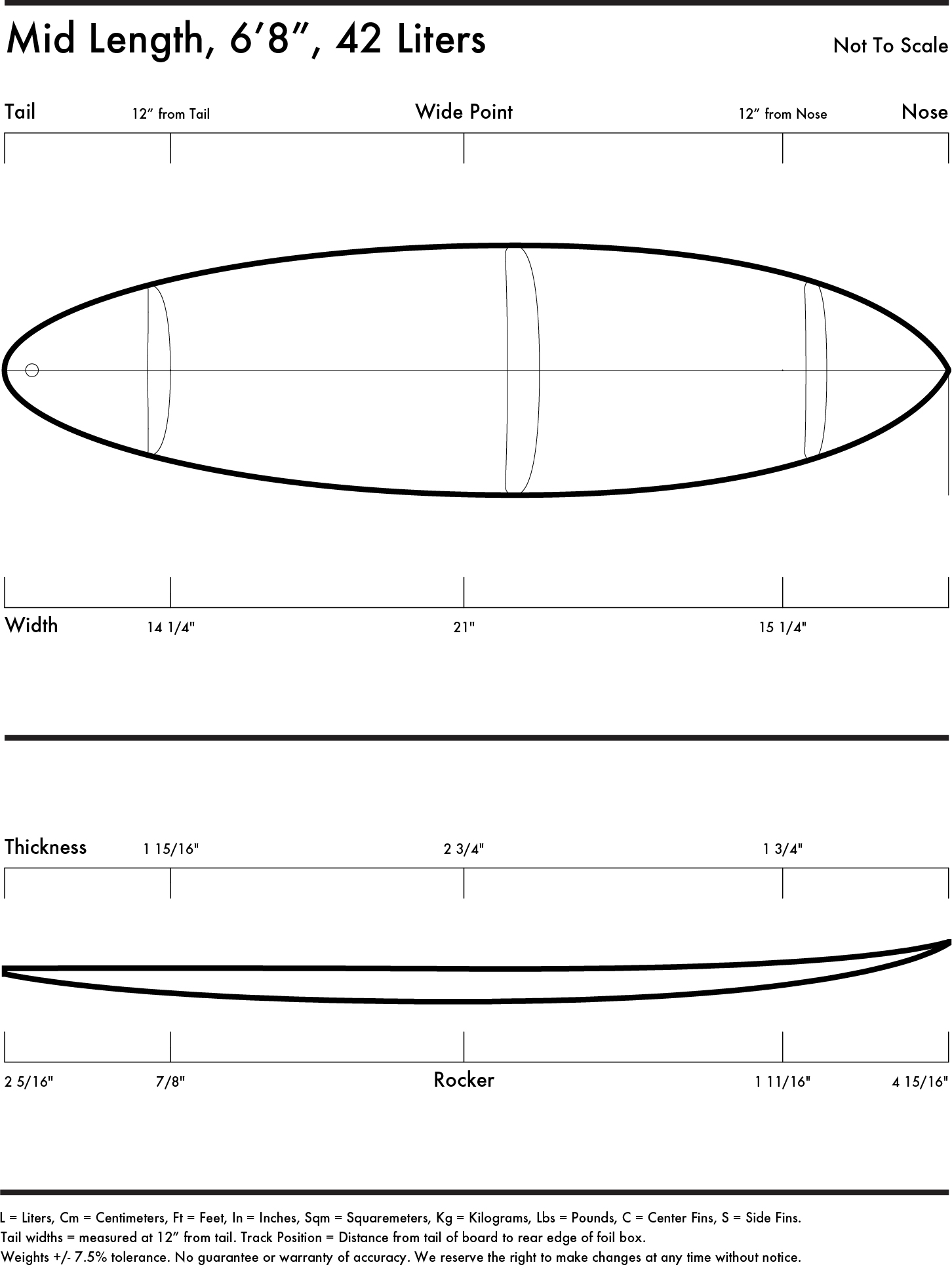 mid-length-1-outline