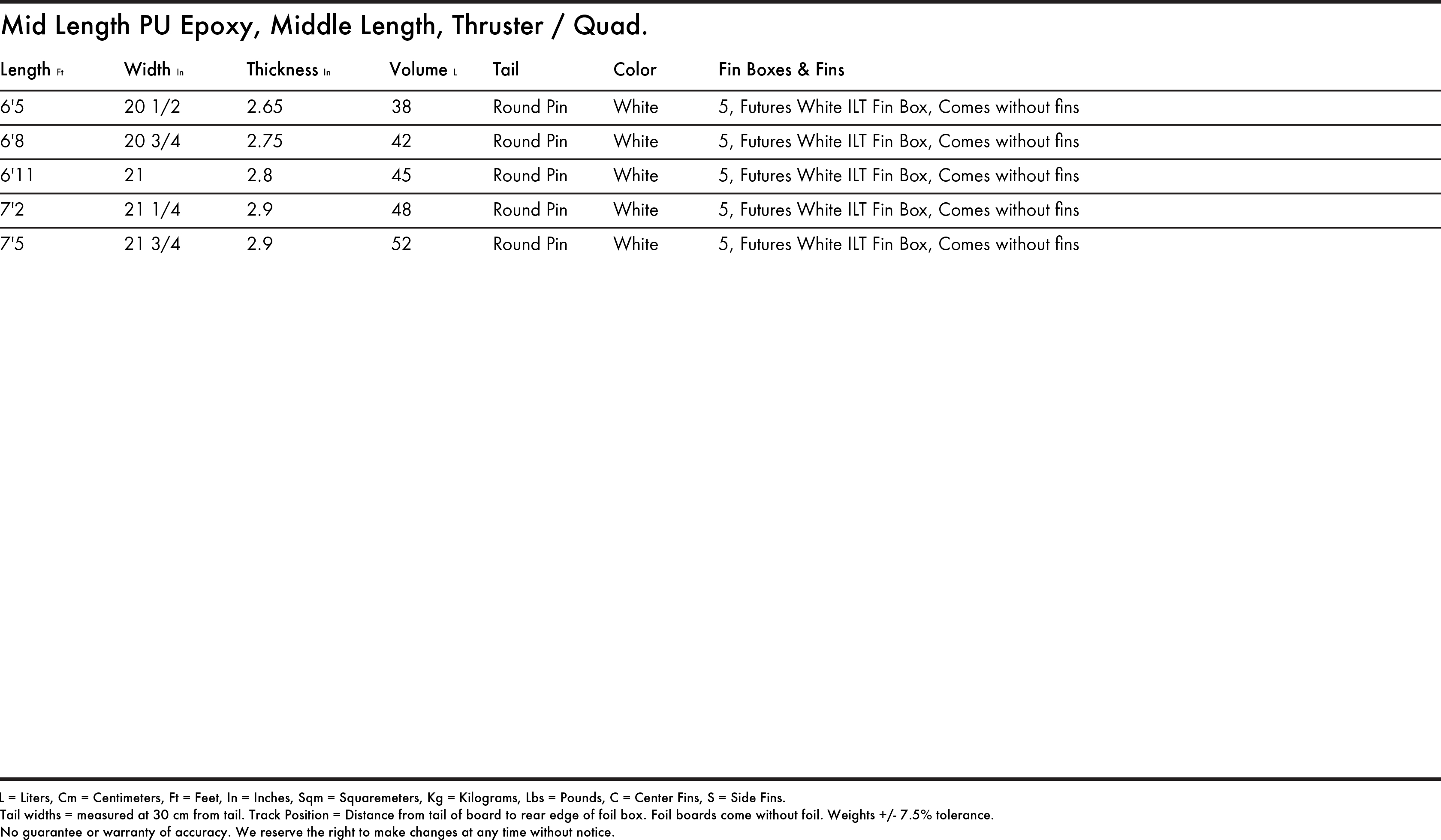 mid-length-1-specs