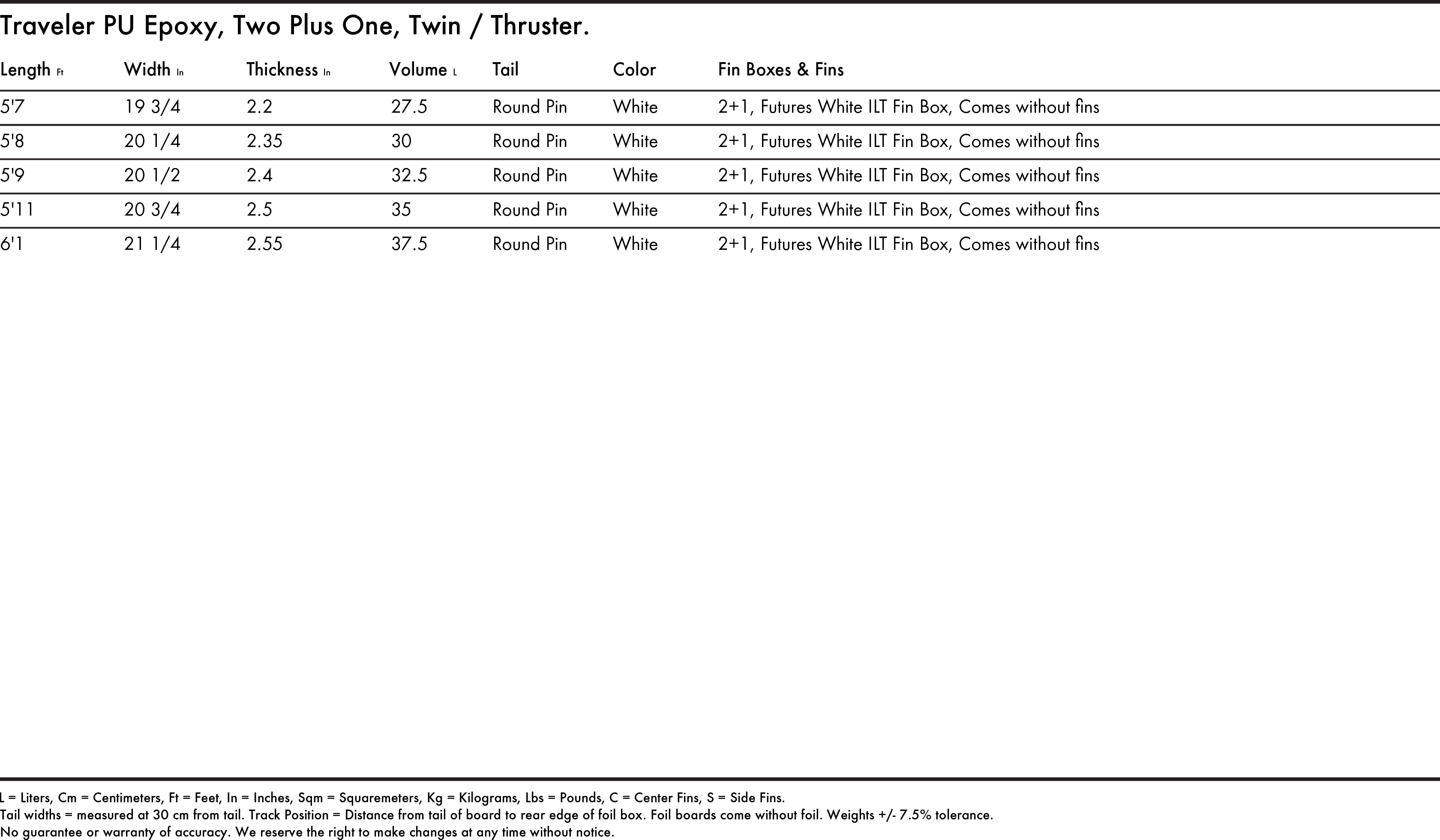 traveler-2-specs